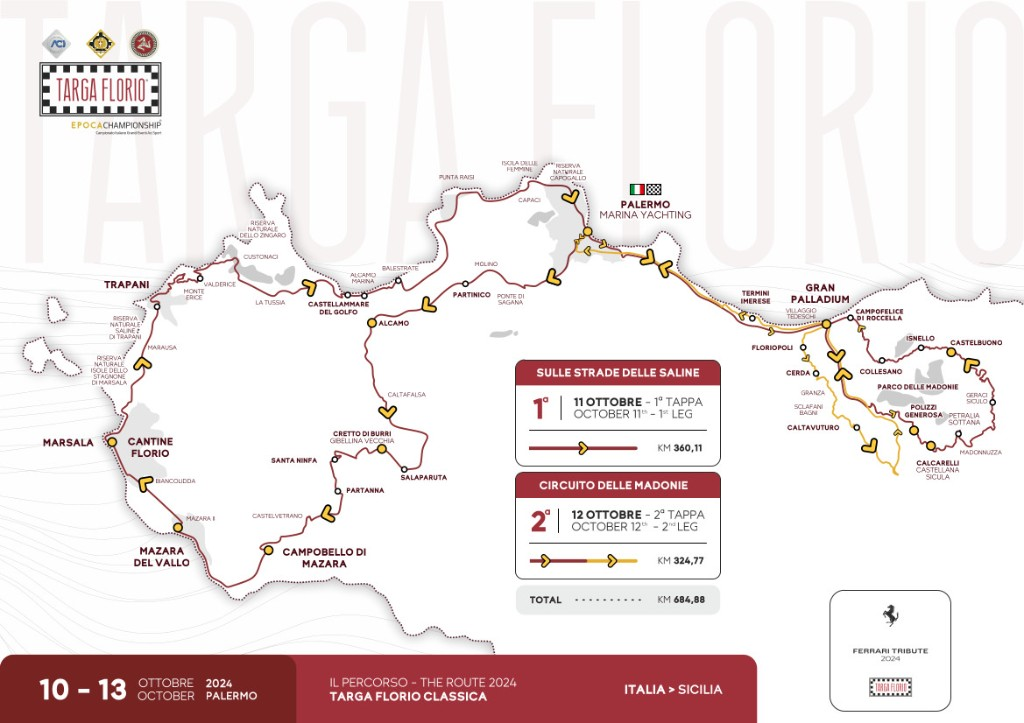Targa Florio Classica route map across Sicily
