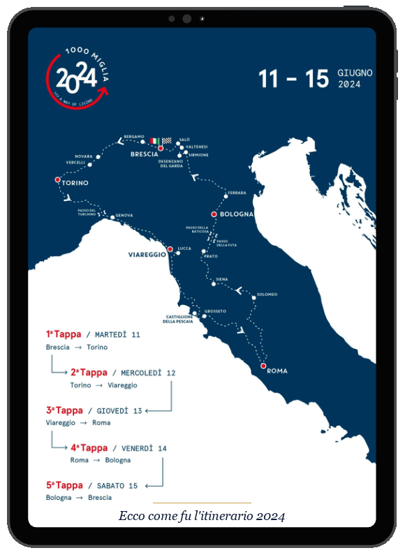 Mille Miglia 2024 route. Ecco come fu l’itinerario 2024